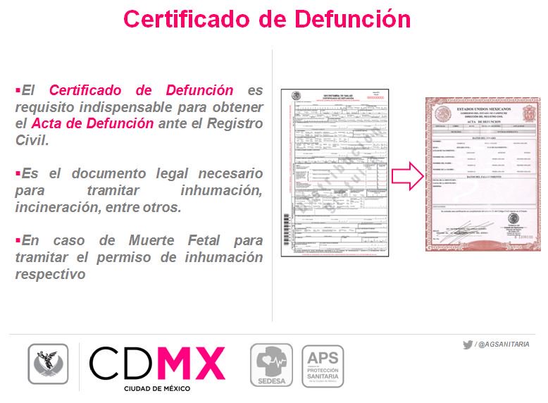 CÓMO TRAMITAR UNA ACTA DE DEFUNCIÓN EN EL IMSS